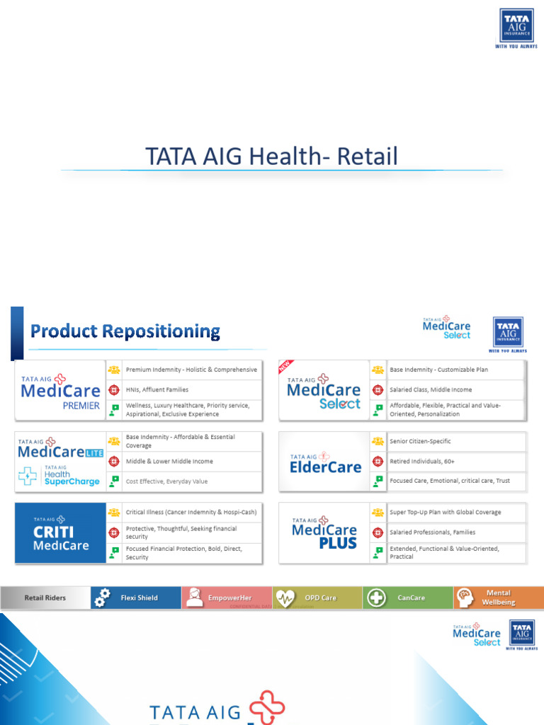 TATA AIG Health Insurance Overview | PDF | Medicare (United States ...