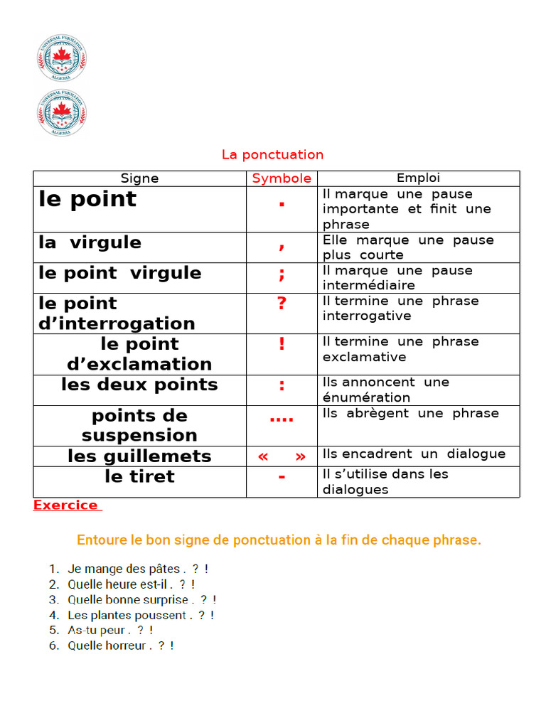 Guide sur la ponctuation française | PDF