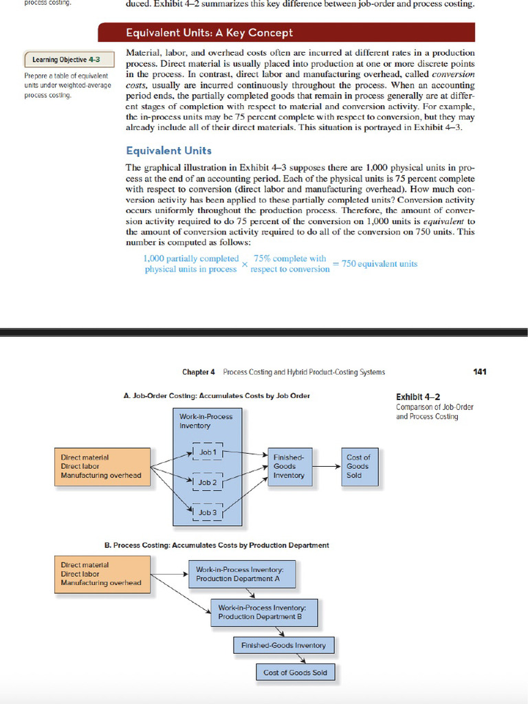 Mod 4 PT 2 | PDF