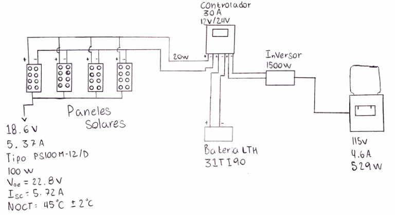 Diagrama Panel Solar | PDF