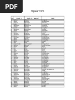 Download Daftar 1956 Buah Kata Regular Verb Beserta Artinya Dalam Bahasa Indonesia by dani_br SN94529882 doc pdf