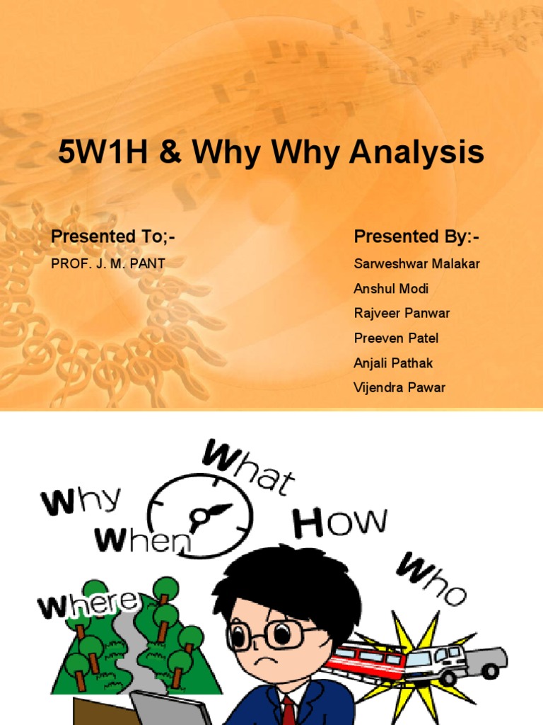 5W1H & Why Why Analysis | PDF | Leisure | Computer Virus