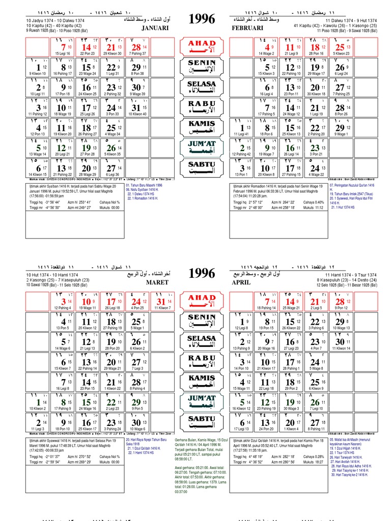 Kalender Tahun 1996