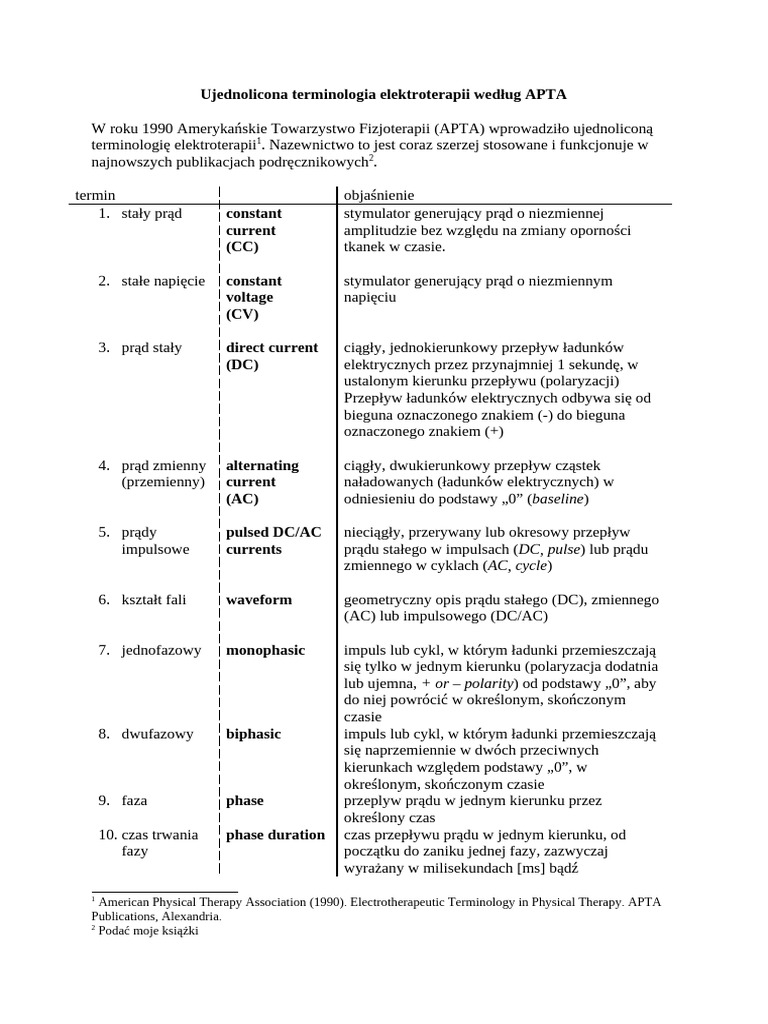 Apta Terminologiaes | PDF