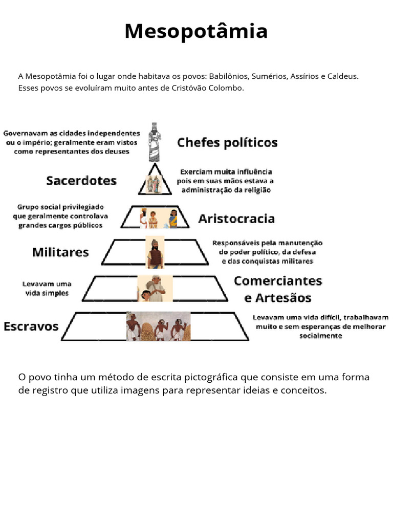 Cultura e Escrita da Mesopotâmia | PDF