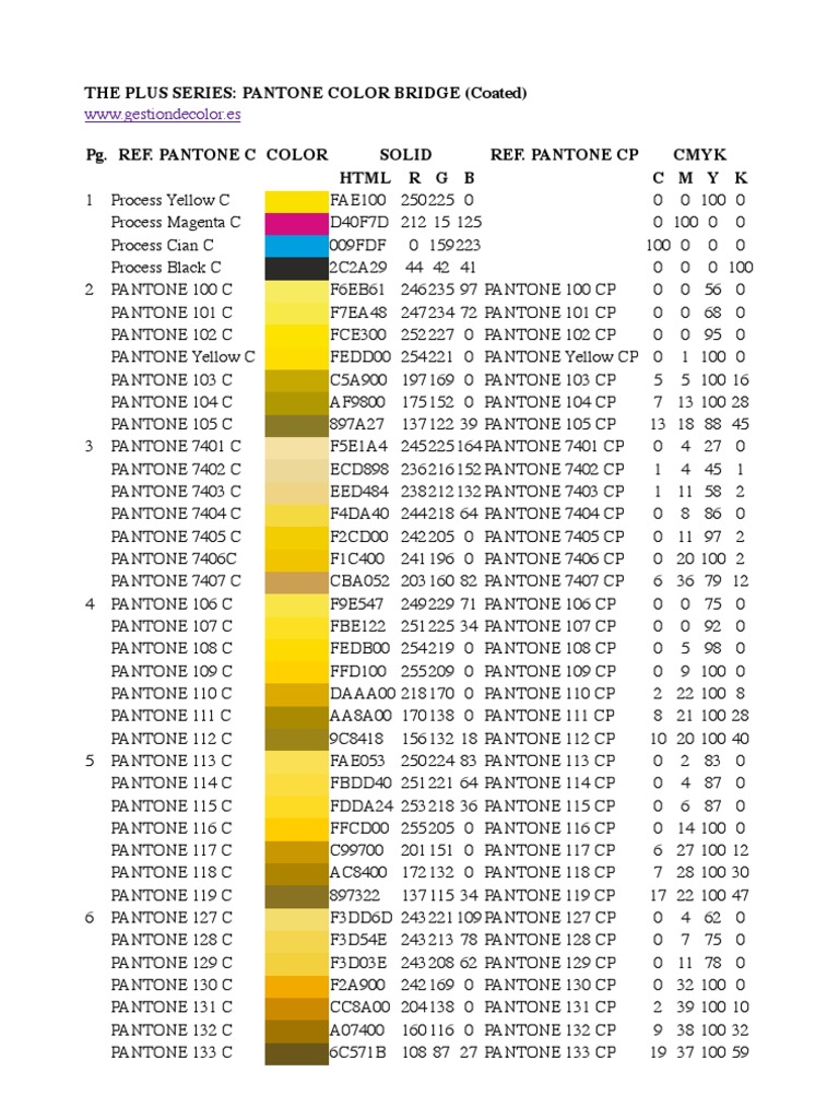 Pantone Color Bridge Plus Coated | PDF | Vision | Printing