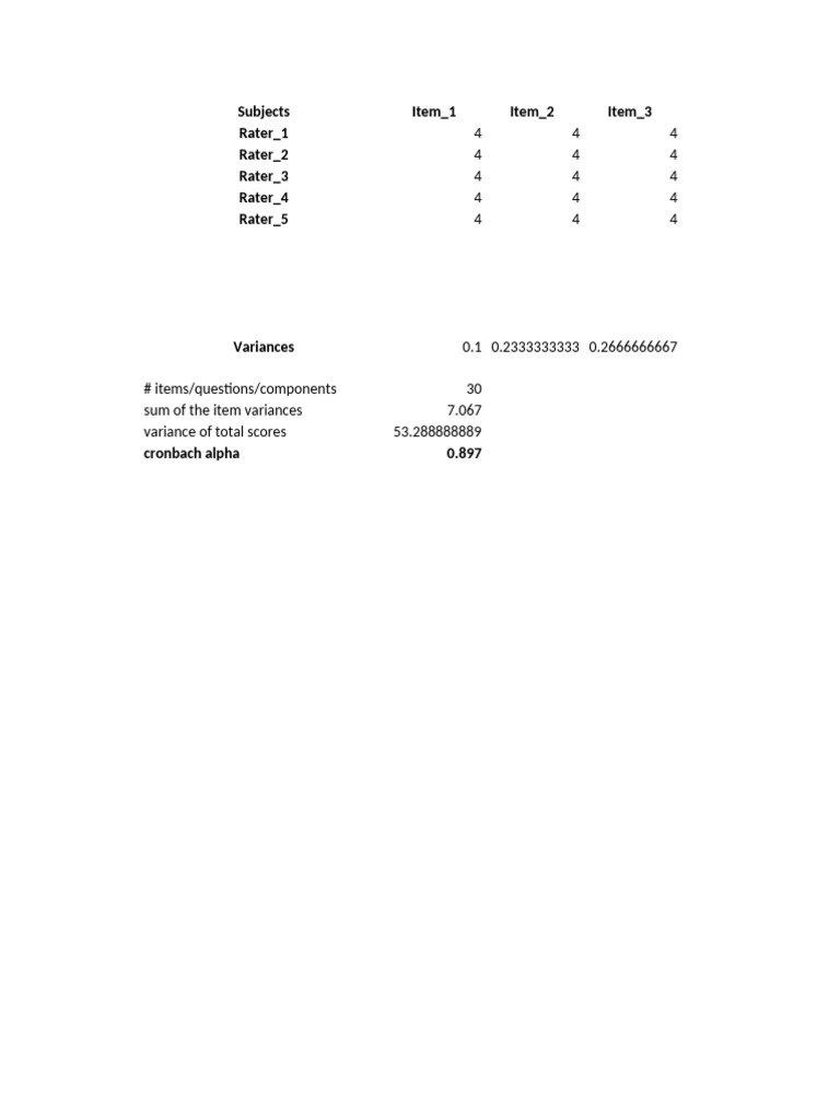 Reliability Test | PDF