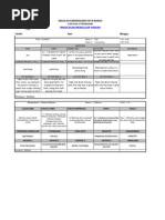 Download Rancangan Harian Semua Subjek SK by tba3003skpb7169 SN94532671 doc pdf