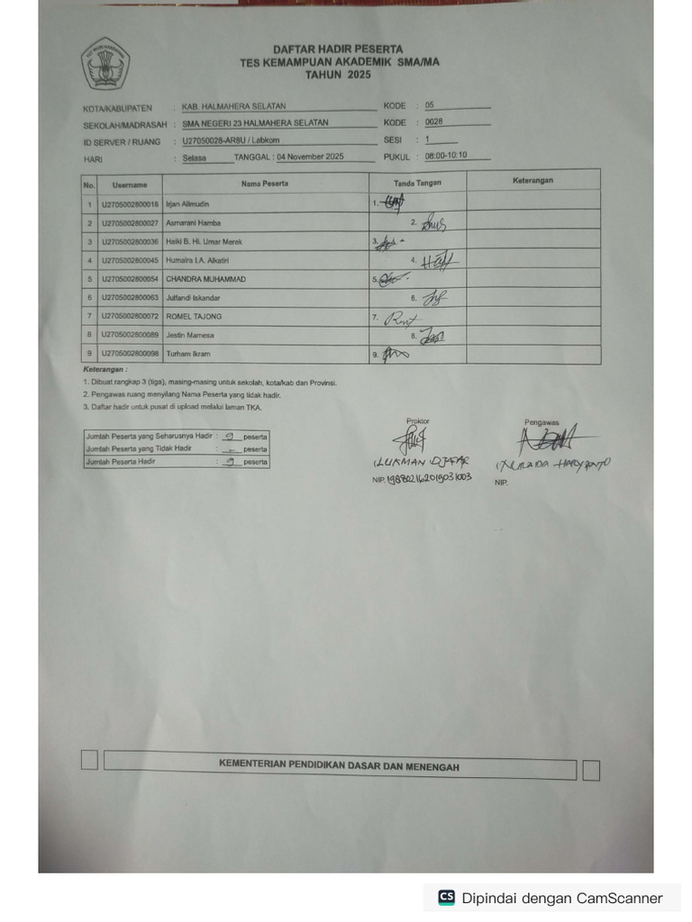 Dafta Hadir H2 - TKA. SMAN23 Halsel | PDF