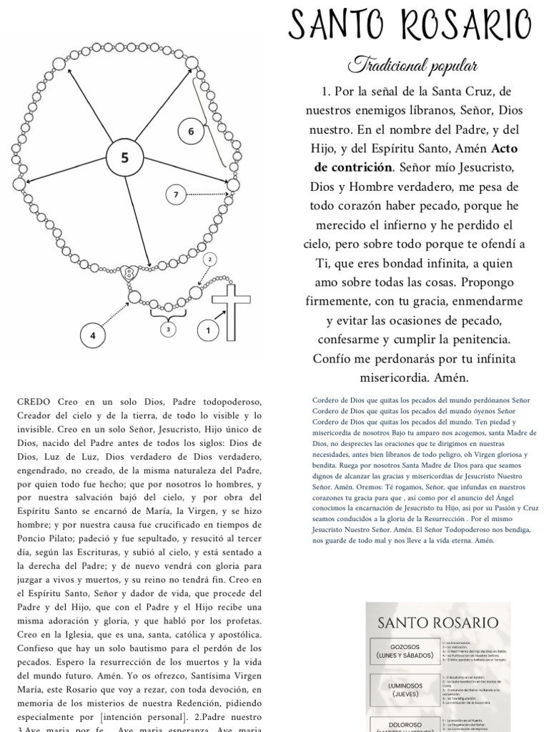 Oraciones y Misterios del Santo Rosario | PDF | María, madre de Jesús ...