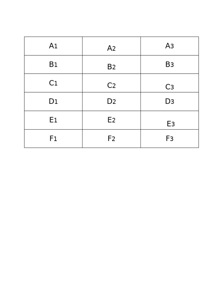 A1 | PDF