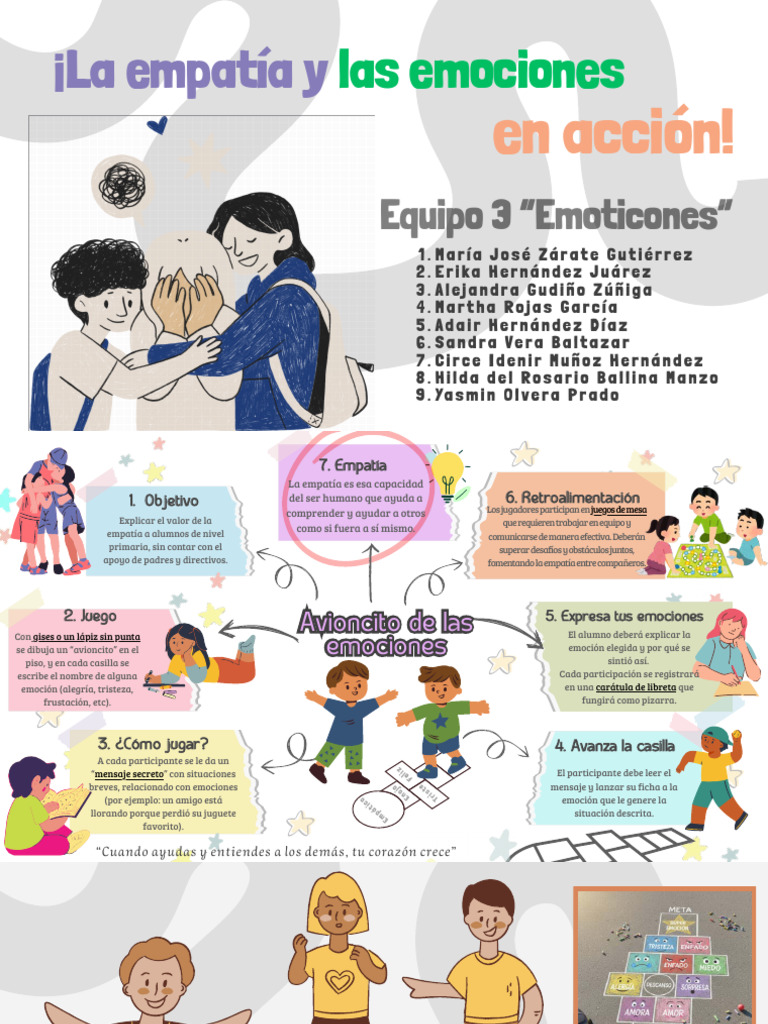 Fomentando la Empatía en Niños | PDF | Las emociones | Empatía