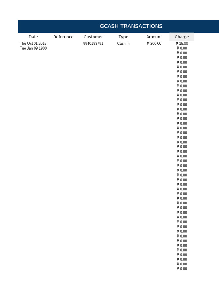 Gcash Cash in - Out and Loading Business Tracker v1 | PDF | Philippines