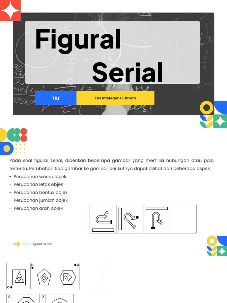 Tes Figural Serial: Panduan dan Soal | PDF