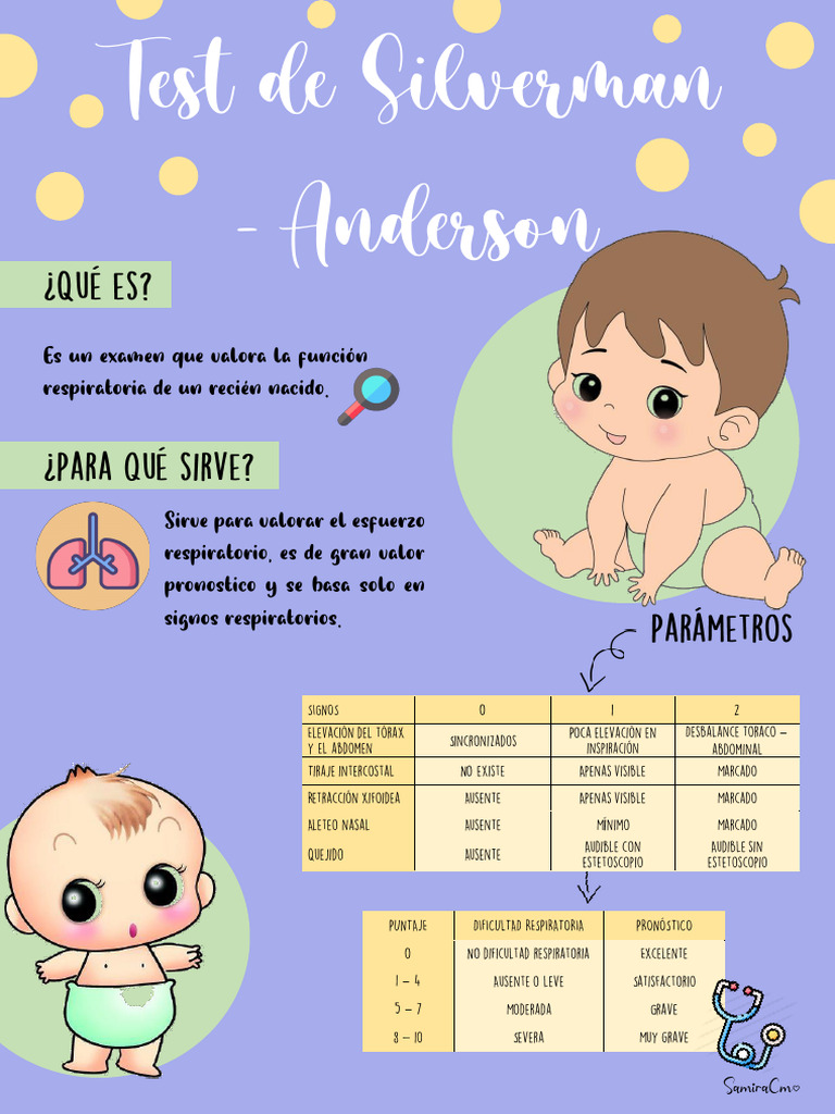 Test de Silverman: Evaluación Respiratoria Neonatal | PDF