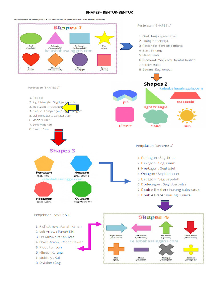 Shapes | PDF