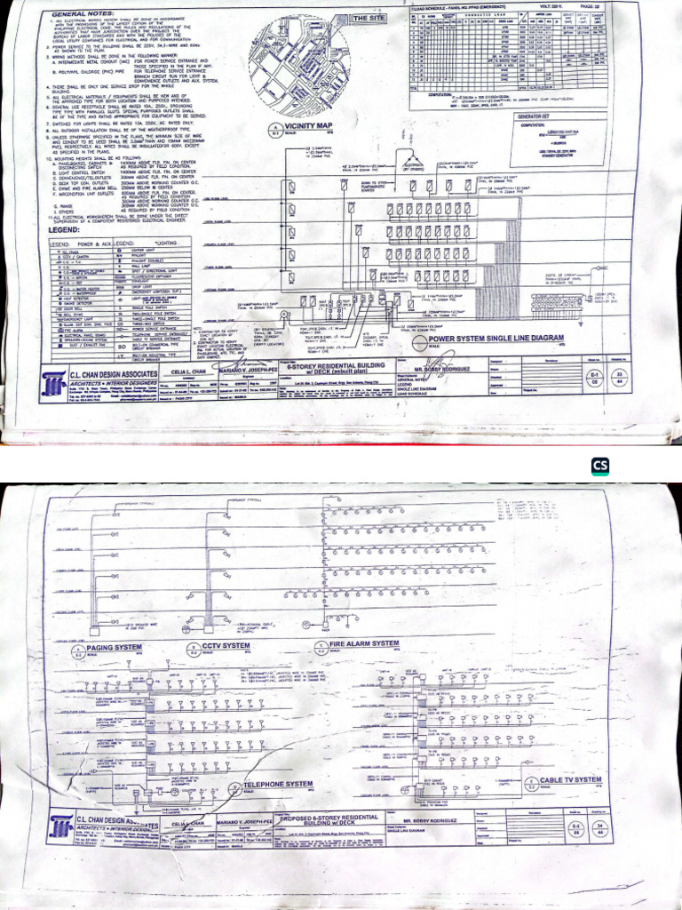OLD PLAN | PDF