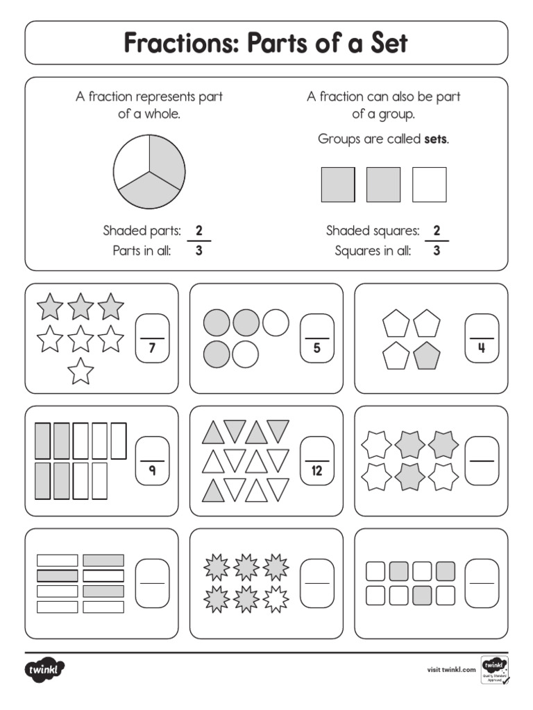 Understanding Fractions and Sets | PDF