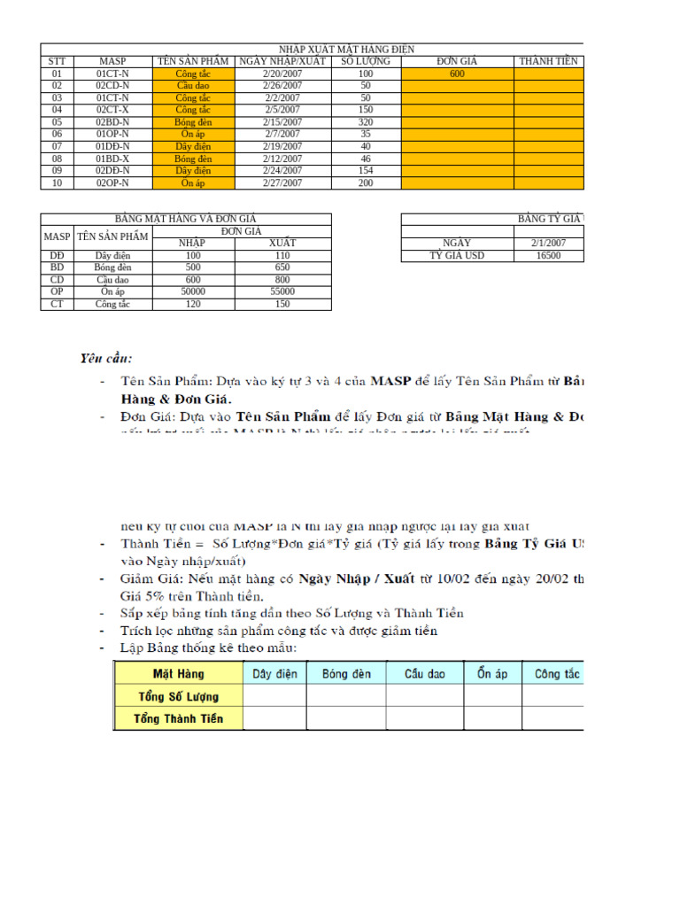 Tin 1 | PDF