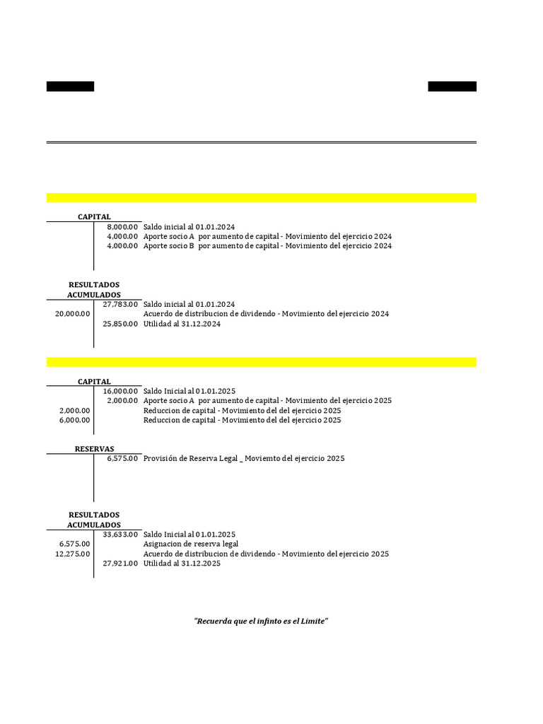 Ecpn - Caso 1 | PDF