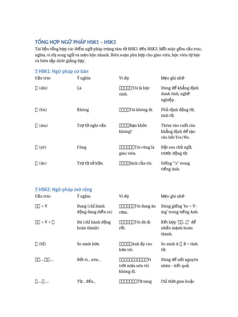 Tong Hop Ngu Phap HSK1-3 | PDF