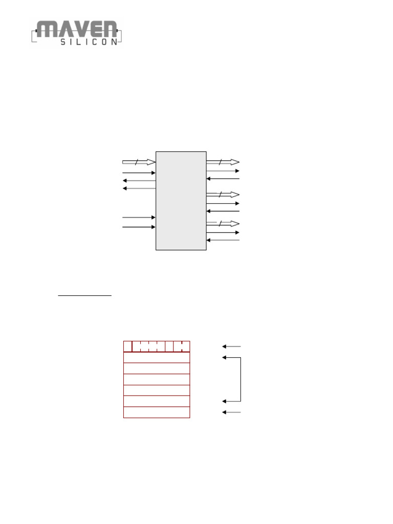 Router 1x3 Design Overview | PDF | Network Packet | Router (Computing)