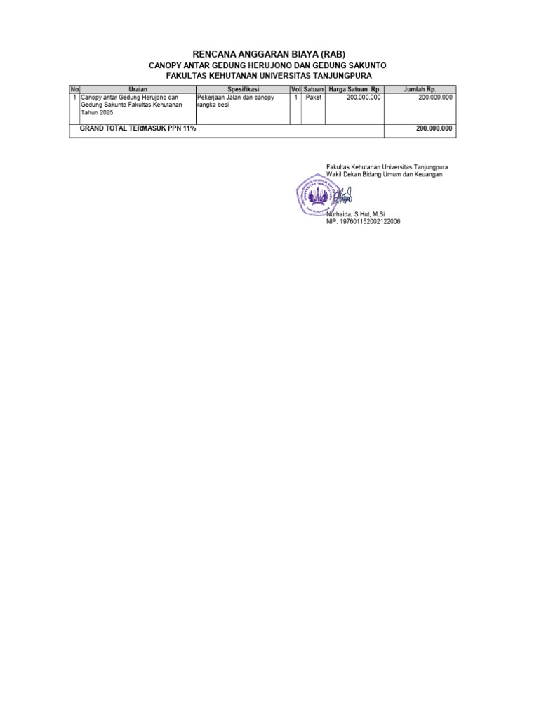 Rab. Canopy Antar Gedung | PDF