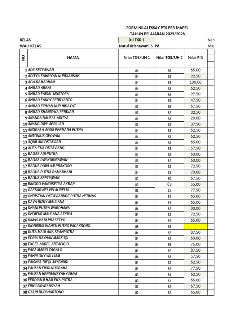 Form Nilai PTS Kelas XII TKR 2025 | PDF