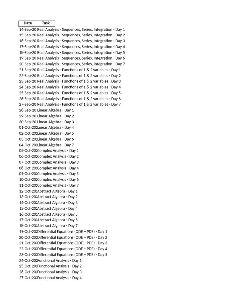 Comprehensive Math Study Schedule | PDF | Mathematical Analysis ...