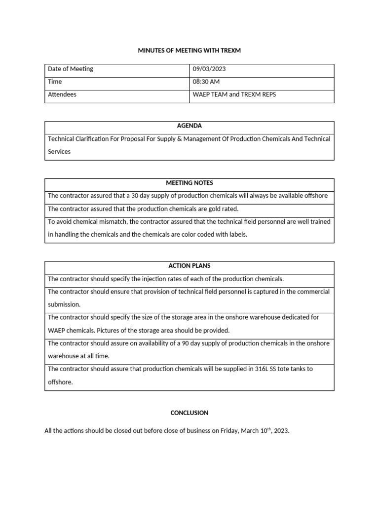 Minutes of Meeting With Trexm | PDF