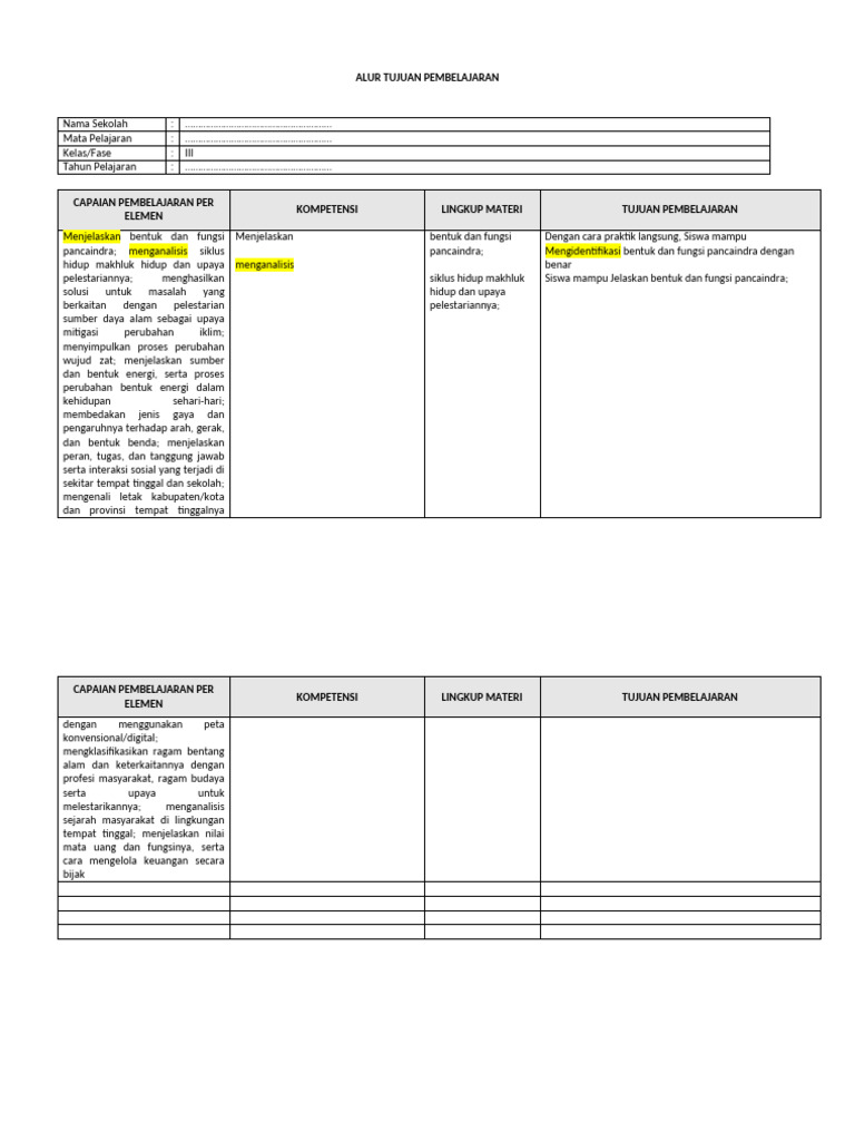 Format ATP | PDF