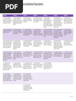 APST Graduate Teacher Standards Guide | PDF | Teachers | Learning