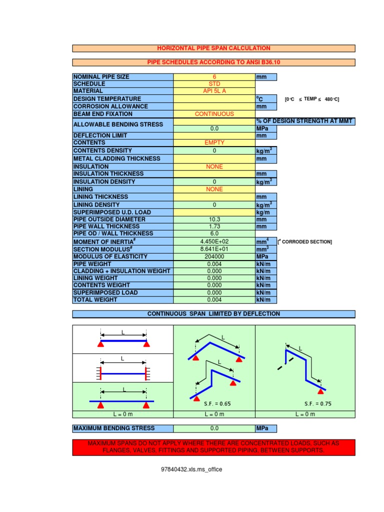 Pipe Span Without Point Loads PDF Pipe (Fluid Conveyance