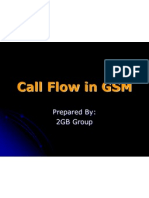 Call Flow in GSM