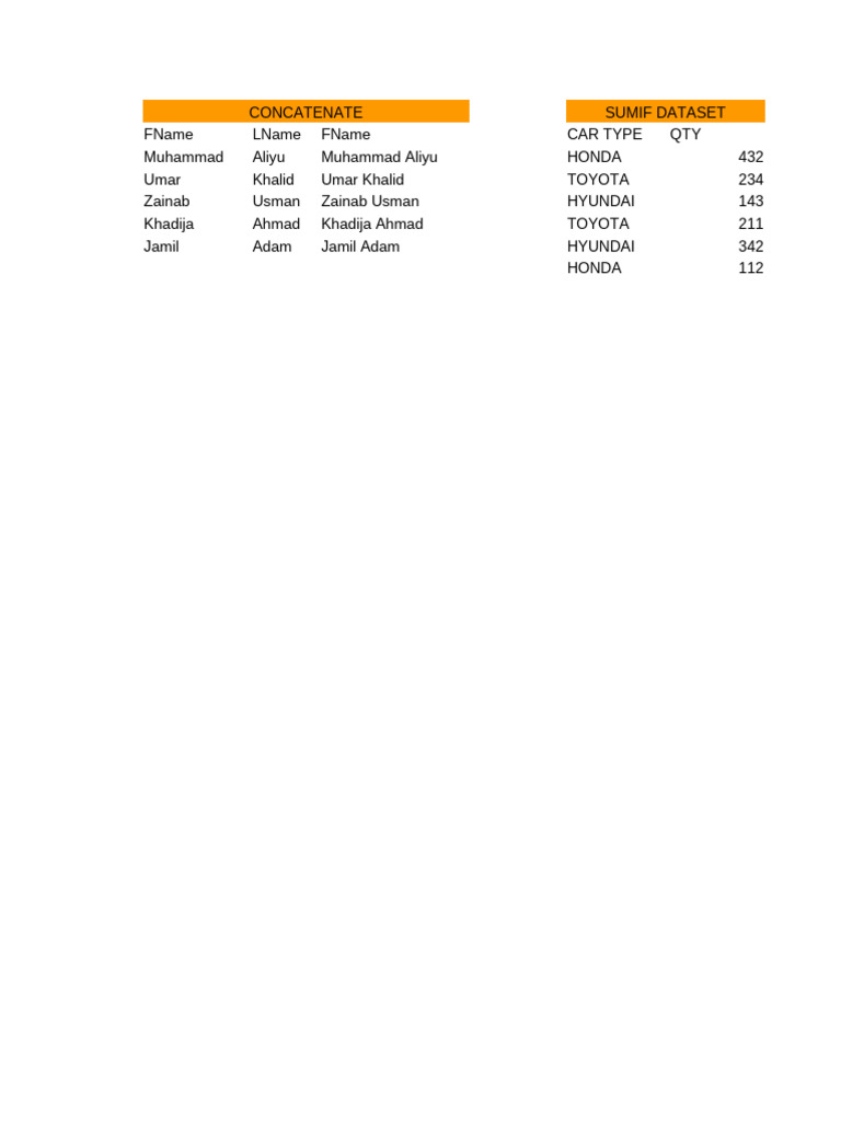 Excel Class | PDF