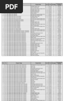 Download akreditasi 2010 by Aira3010 SN94539157 doc pdf