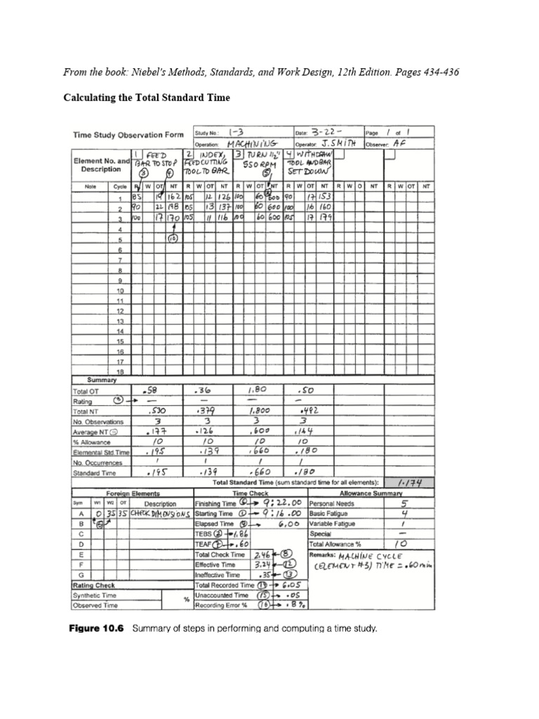 Total Standard Time Calculation Guide | PDF | Outlier | Applied Mathematics