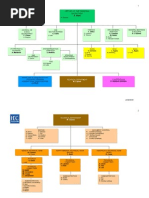ICODES: Military Load Planning System | PDF | Ships | Cargo