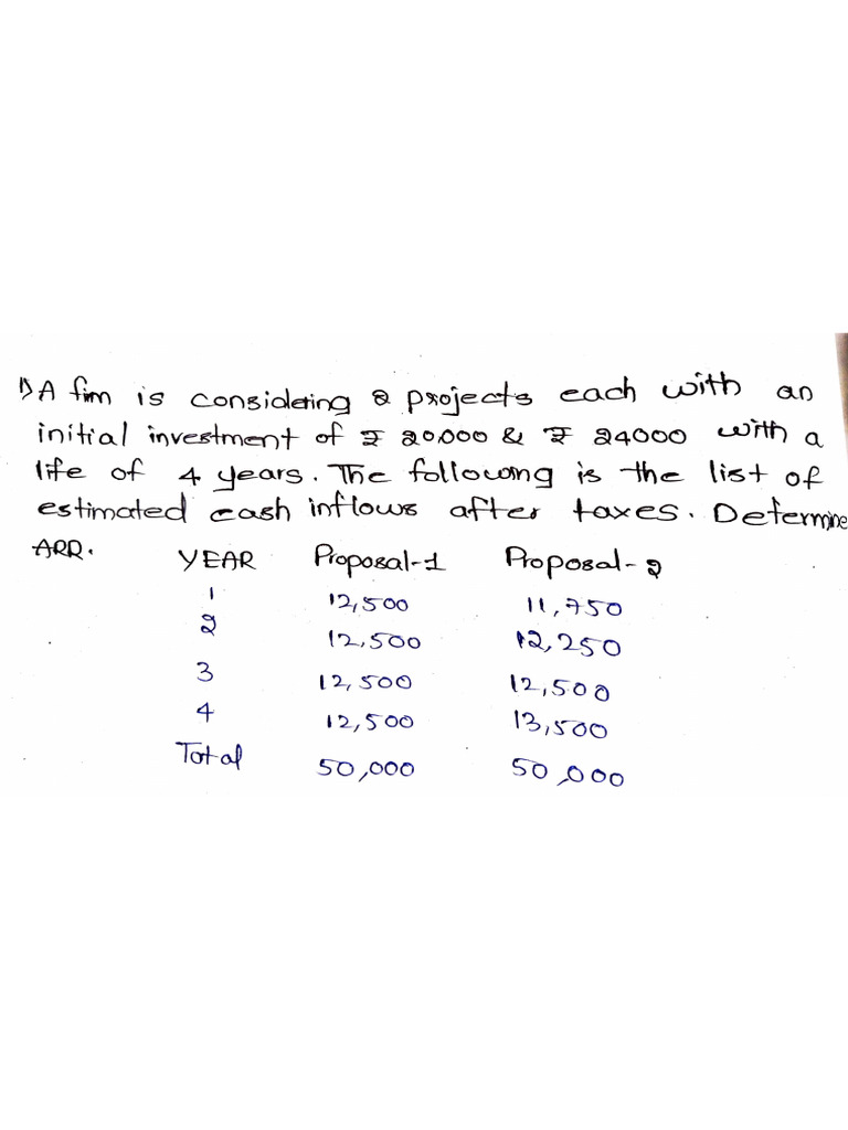 Capital Budgeting Problems | PDF