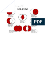 Tugas Praktikum Basis Data Menggunakan SQL