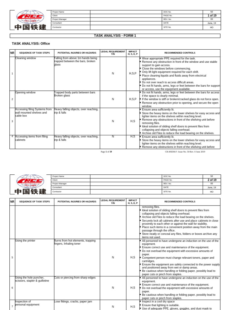50 Office Risk Assessment | PDF | Door | Risk