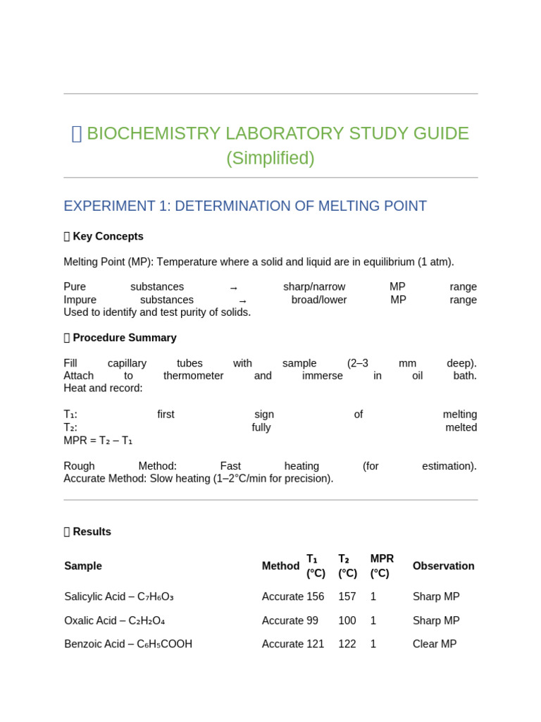 -Laboratory-Report biochem | PDF | Carbohydrates | Glucose