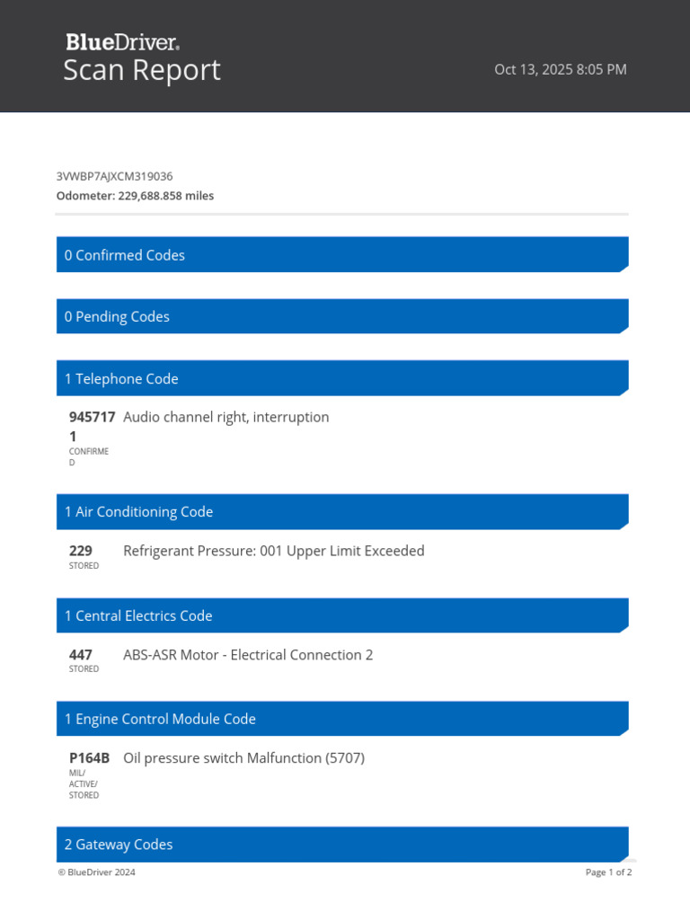 Vehicle Scan Report Summary | PDF