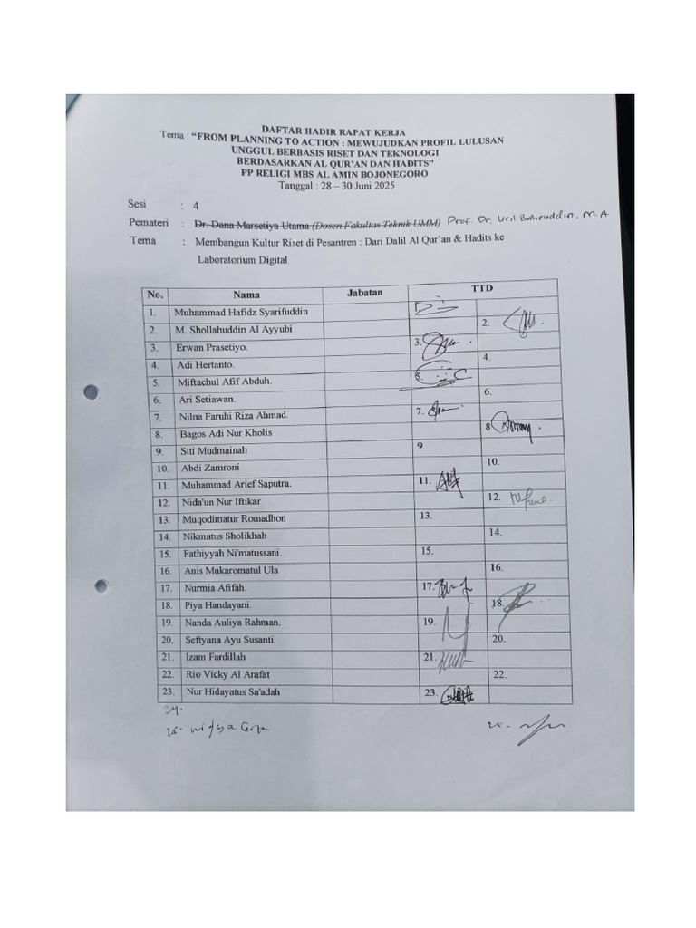 Arsip Absensi Scan | PDF