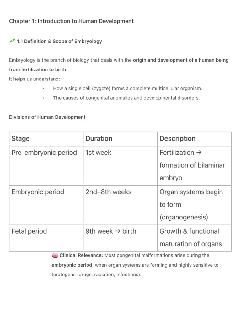 Introduction to Human Development and Embryology | PDF | Biological ...