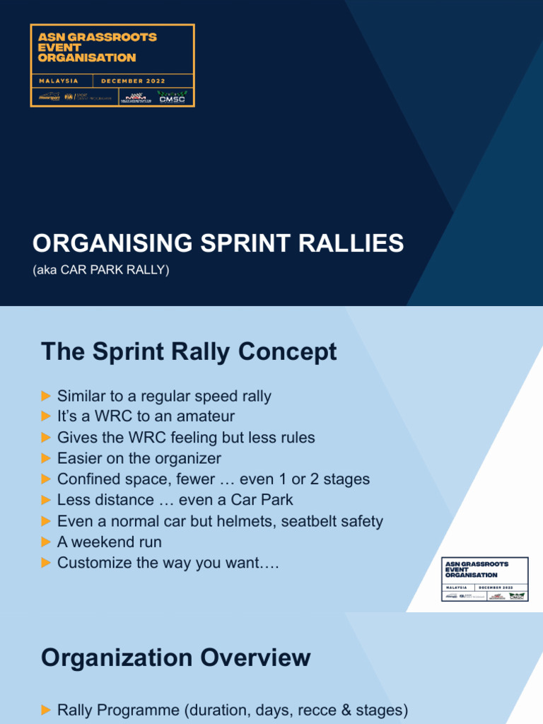 5296cfb5 f589 487d Aadf d7d871c46803 - Sprint Rallying Presentation | PDF