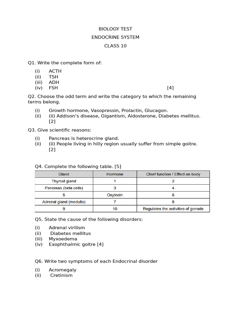 Class 10 Endocrine System Biology Test | PDF