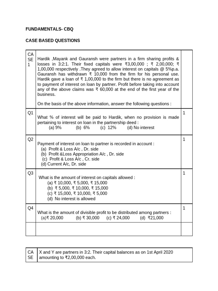 Fundamentals Cbq | PDF | Interest | Business