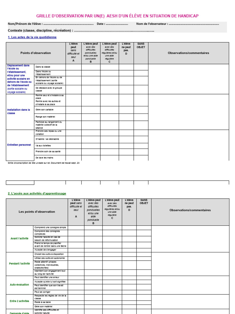 Grille d'observation AESH élève handicapé | PDF