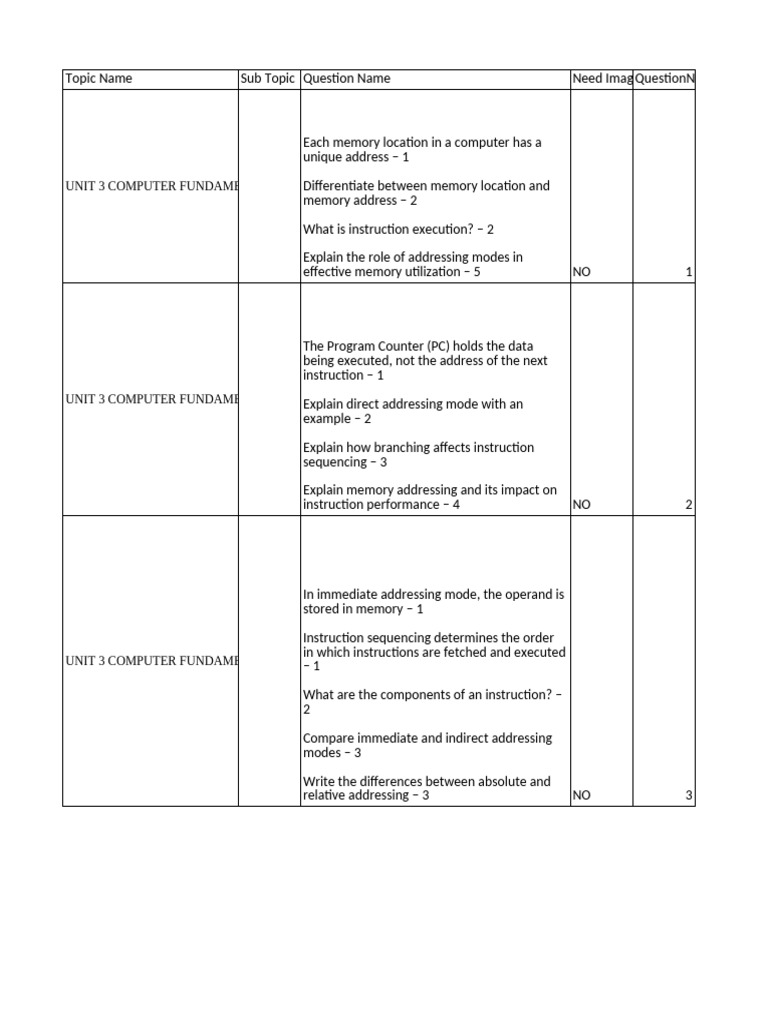 Example Question Set | PDF | Central Processing Unit | Cpu Cache